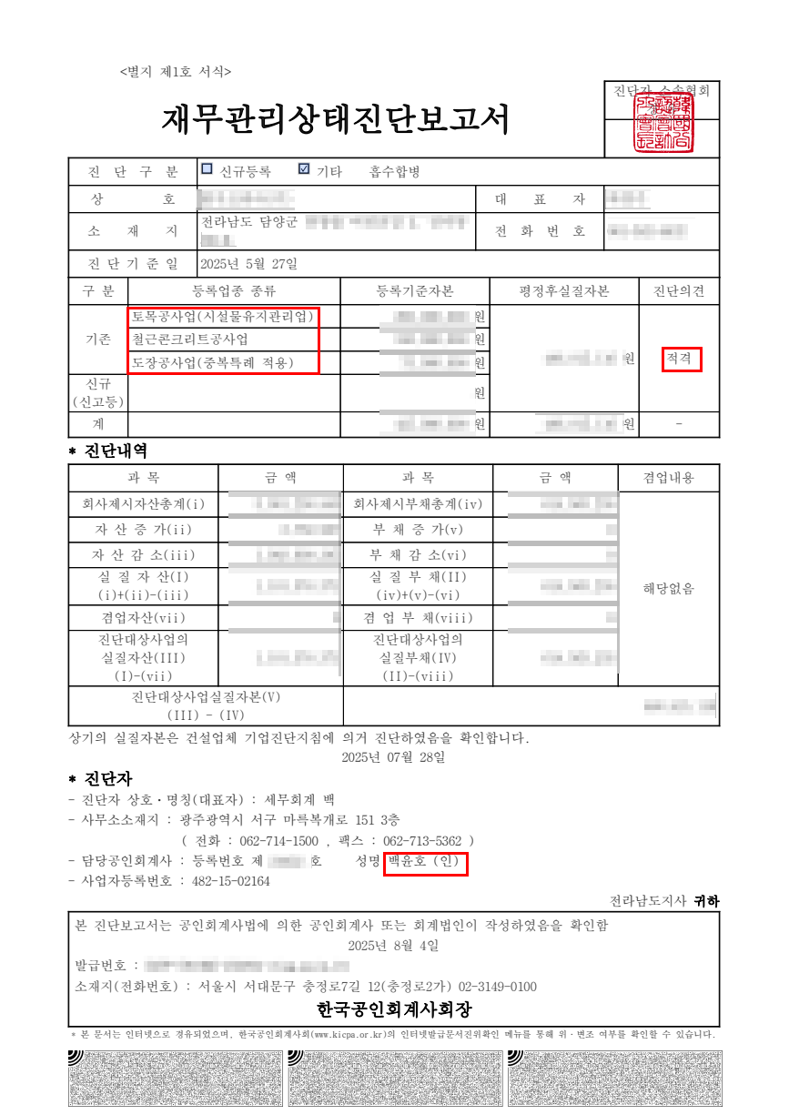 기업진단 보고서 사례 4 - BAEK 기업진단연구소에서 발급한 실제 진단사례